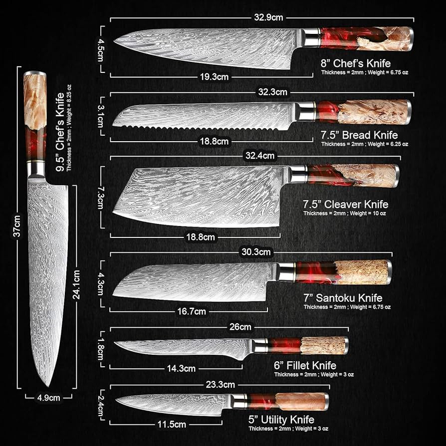 Amazon.com: SENKEN 7-Piece Damascus Kitchen Knife Set